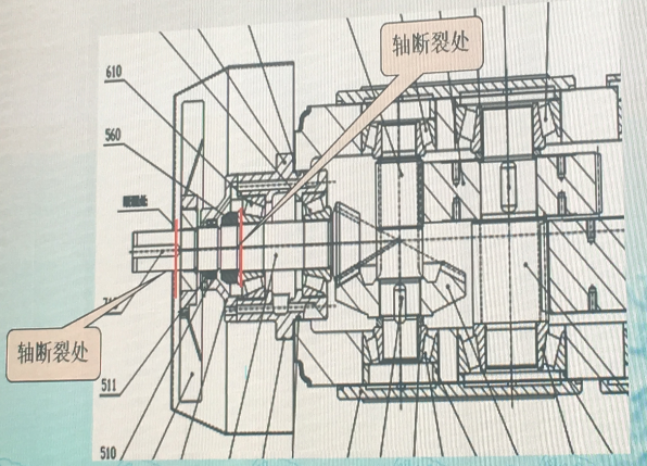 減速機高速軸的斷裂分析及其防治