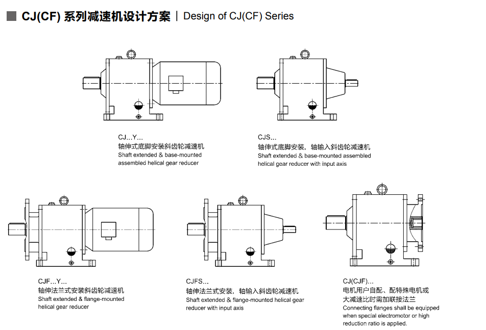 UDY0.75-CJ0746-4.5  減（jiǎn）變速（sù）機